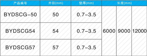钢城钳压式声测管现货规格尺寸